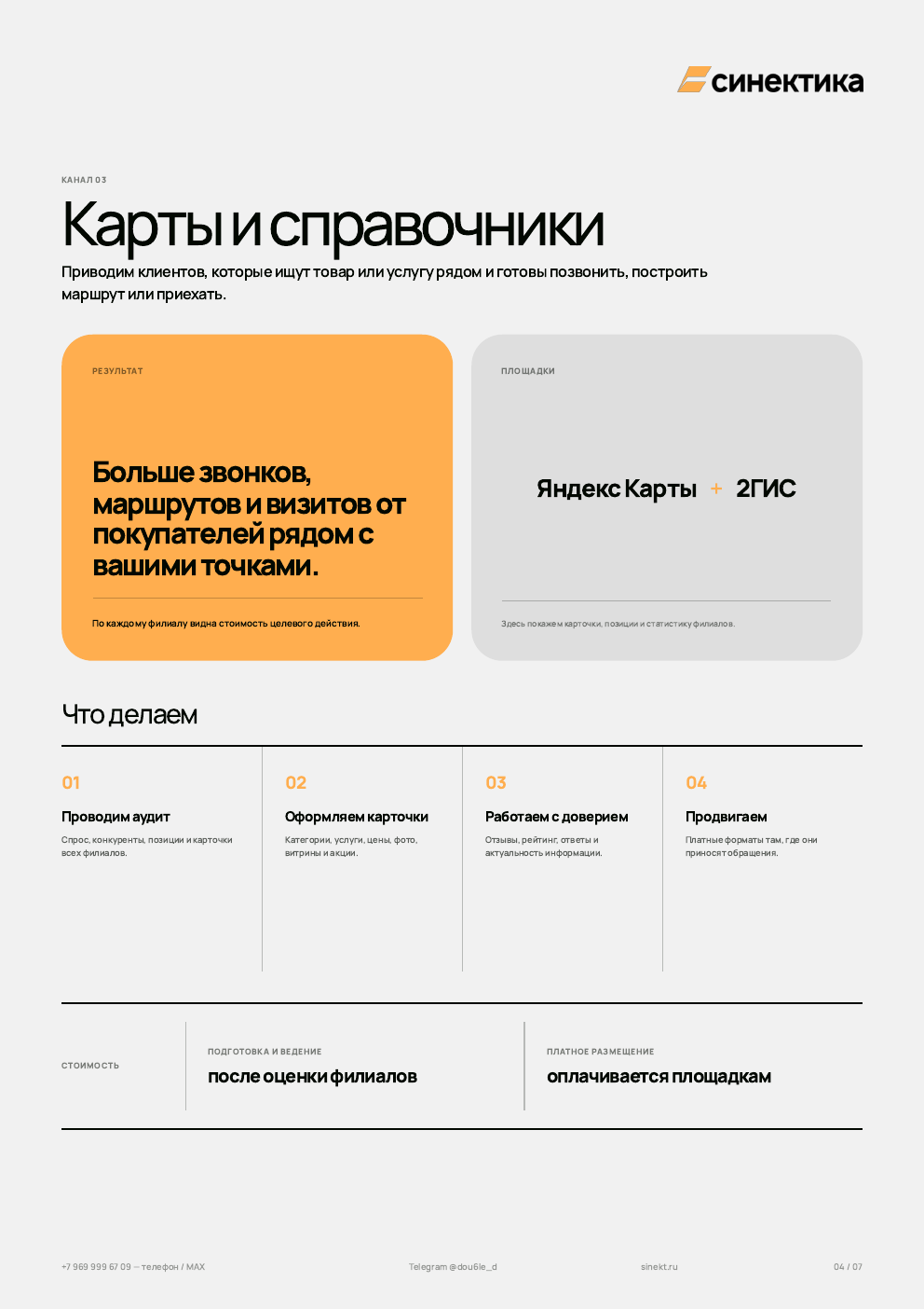Карты и справочники