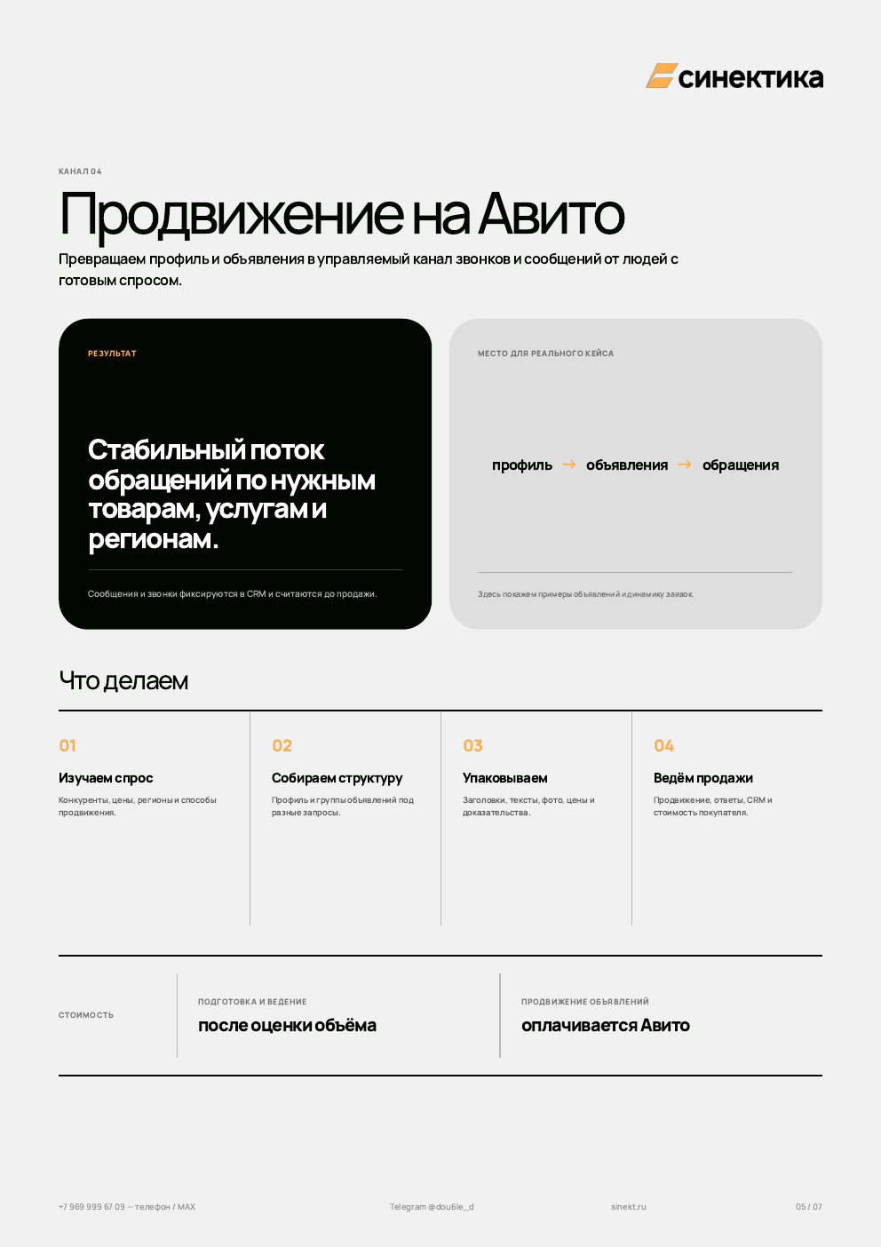 Продвижение на Авито