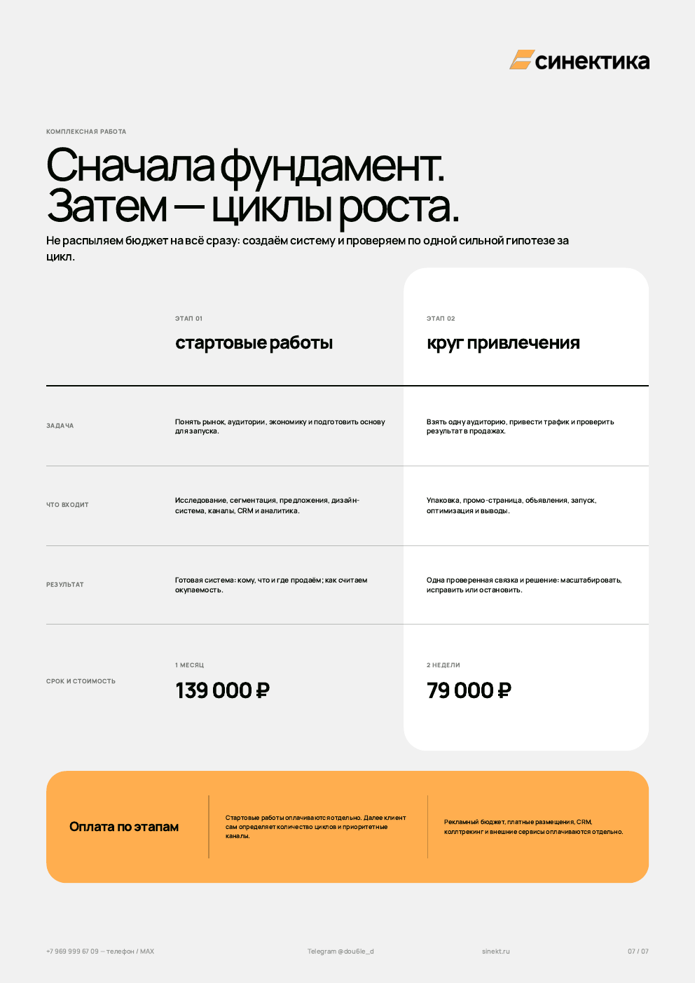 Стоимость комплексной работы