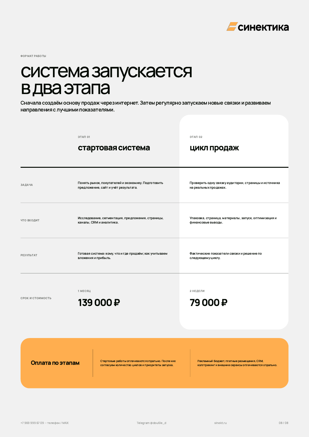 Сроки и стоимость работы