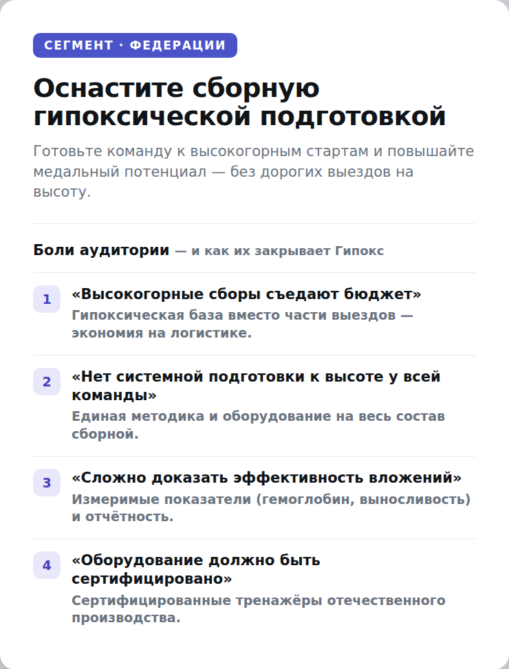 Вариант промо-страницы для федераций