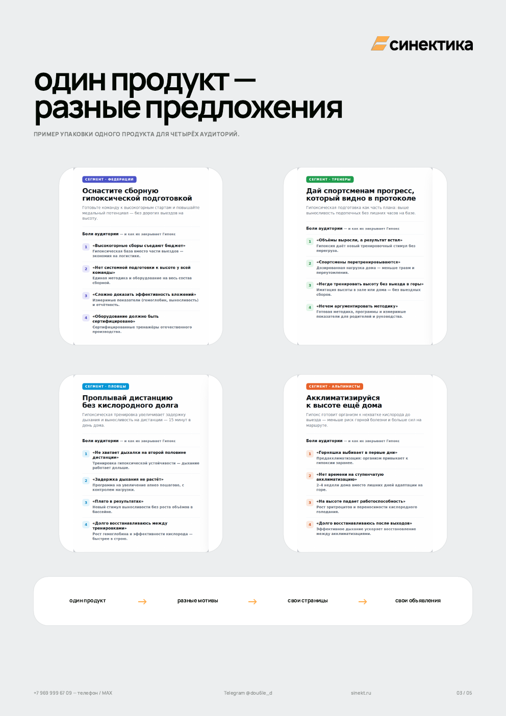 Третья страница PDF: примеры предложений под разные аудитории